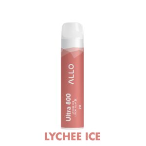 import placeholder for 8667799847225